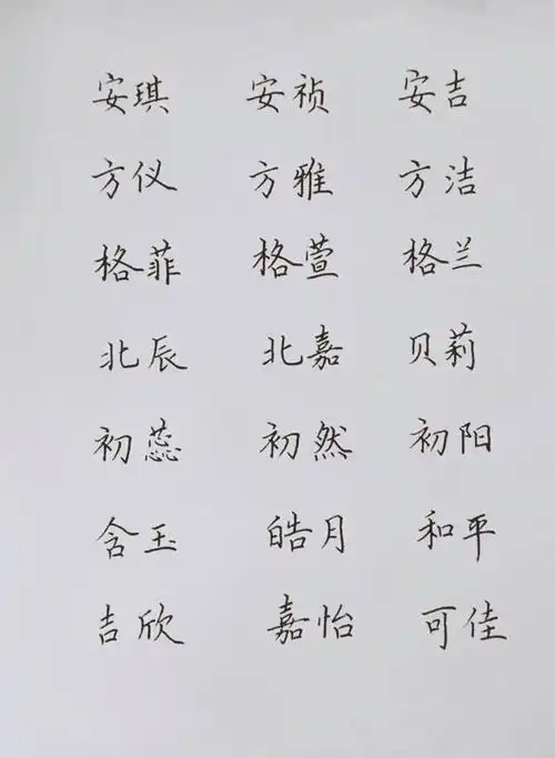 男孩起名要高端大气,女孩起名要气质涵养,最新取名大全任你挑