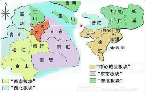 2020上海各区房价分布图最新房价地图之上海各区排名及上海各区地位与特征