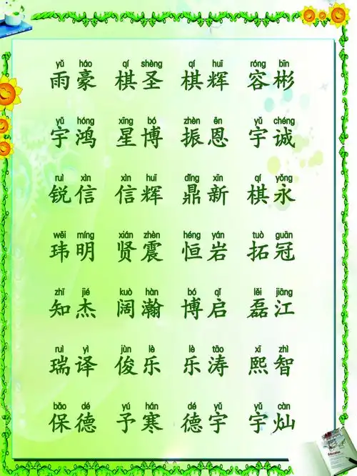给智慧男宝宝取名字,好听睿智的男宝宝名字大全你不看吗