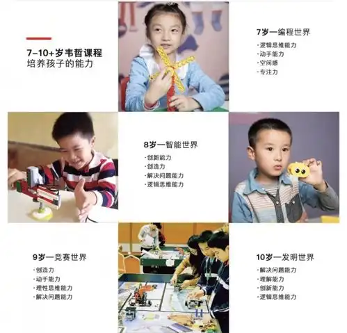 韦哲早教加盟韦哲机器人加盟费多少加盟怎么样加盟条件
