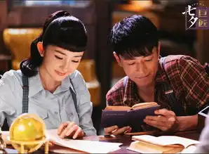 筑梦情缘看似励志剧,实则偶像剧,男女主角热度高