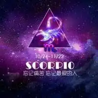 高清微信头像图片十二星座
