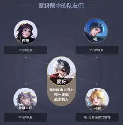王者荣耀官方实锤孙膑是个混子英雄,西施认为他是傻小孩