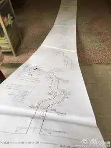 男子担心科目三考不过手绘7米攻略图