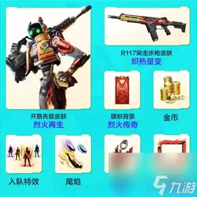高能英雄s1赛季奖励介绍