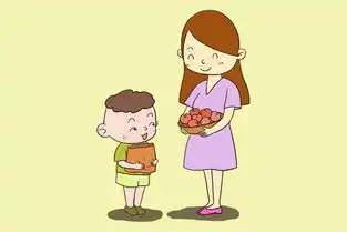 这三类妈妈教出的男孩会更有责任心和自信心,未来会更优秀