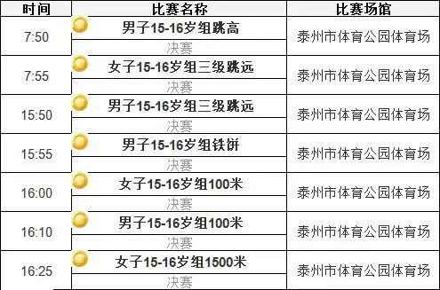 全景看省运9月1日青少年部赛事看点