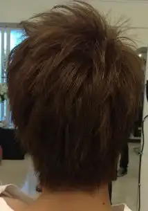 关于罗志祥的头型全面解析