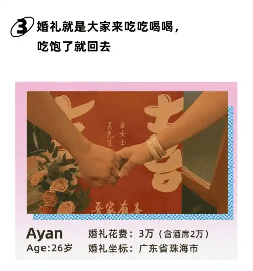 男生烦堵门女生怕接亲,竟然还有8成年轻人想办婚礼