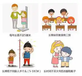 14岁慈溪男孩身高定格在1.58米医生道破玄机,家长后悔不已