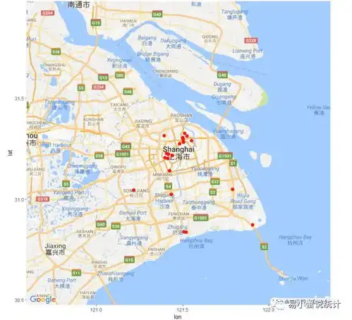 r语言可以这么玩绘制地图与地点数据可视化
