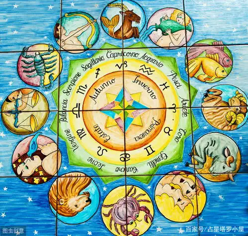 水瓶座一生的三大克星每一个星座都让水瓶服服帖帖
