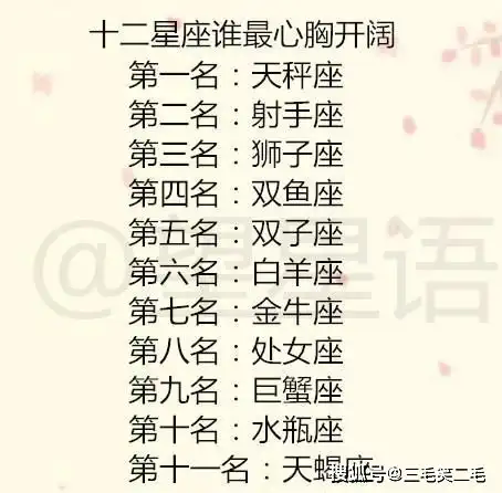12星座男最受不了什么样的爱情白羊座讨厌互相猜忌的爱情
