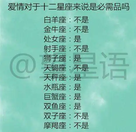 12星座男都反感什么样的女人和12星座赌气,反应如何