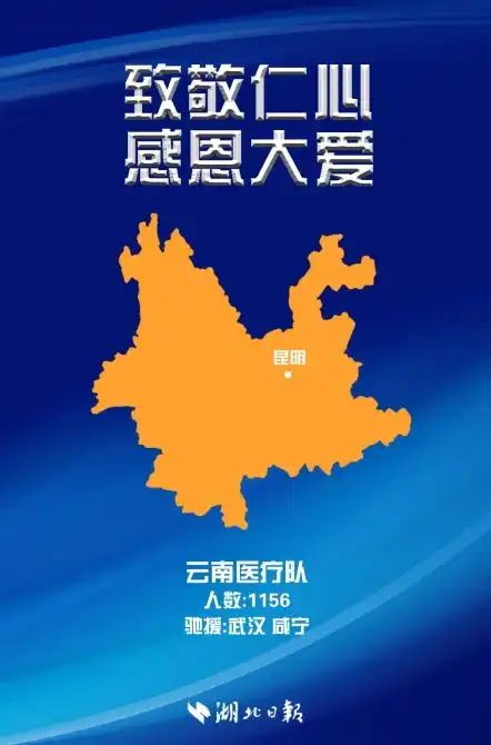 湖北点赞云南医疗队你们是驾着五彩祥云的盖世英雄