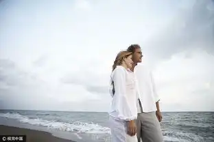 一边说爱你,一边勉强你,那就是骗你