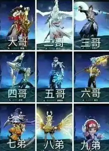 王者荣耀九张搞笑图集,峡谷中的荣耀宝贝