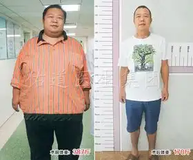 缩胃手术到底有多神奇你必须要看看