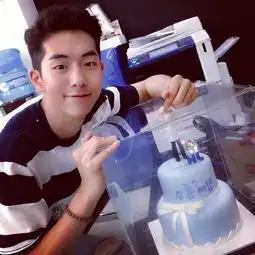 时尚男图生日快乐