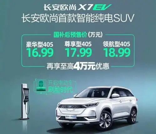 补贴后还有数万优惠长安欧尚x7ev16.99万起售
