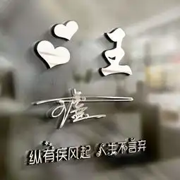 让您拥有一个帅气大方的微信头像,高清励志3d签名头像,值得拥有