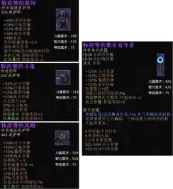 恐怖黎明紫色套装大全及展示图片
