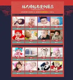 狗年最适合给双胞胎女孩起名技巧,23组精选名字
