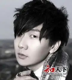 盘点娱乐圈隐形富二代男星