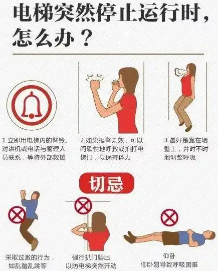 防护¦俩娃太牛了教科书式乘坐电梯自救你也可以这样教会孩子