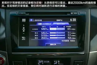 长期试驾广汽本田凌派