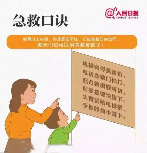 电梯问题都是维保人员的错看看人民日报怎么说
