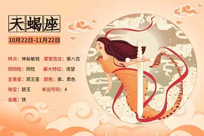 2021年农历九月二十五日是属于天蝎座的吗
