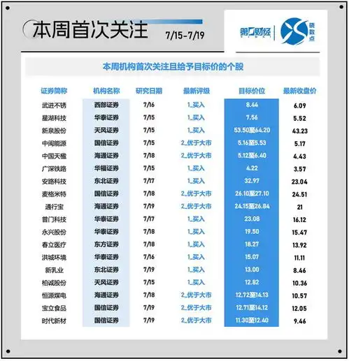 动漫男扒开奶头漫画动漫男生头像奶萌
