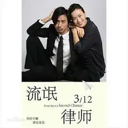 jamieweirdo看过的电影1254