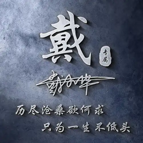 2021你的微信头像多久没换了新款3d励志个性签名头像,请查收