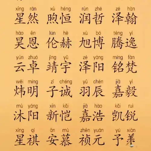 起名男孩起名就要与众不同平安吉祥,你家宝宝是这些名字吗