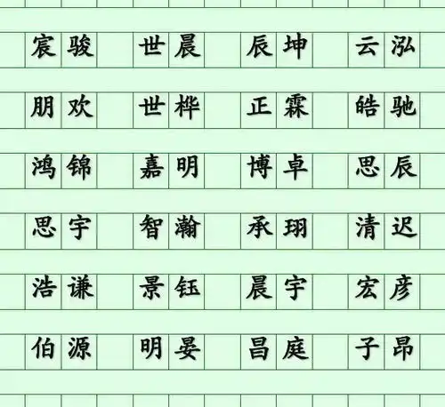 起名字大全宝宝起名小孩起名男孩子这样取名,有气势,还有好寓意
