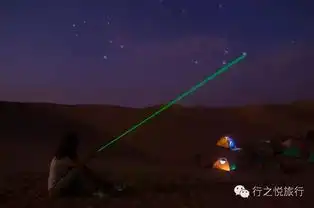 大漠星途青春少年,你的远方是浩瀚星辰

