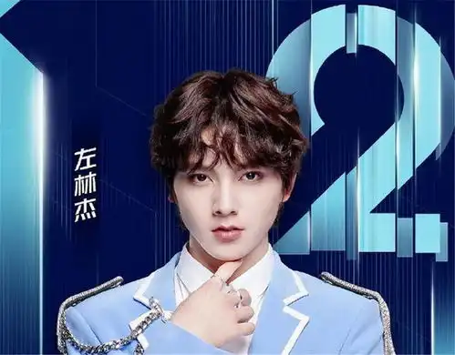 少年之名收官,天空少年出道,李希侃c位
