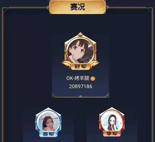 虎牙年度全明星,和平精英宝子啊荣获第二名,惜败于烤羊腿