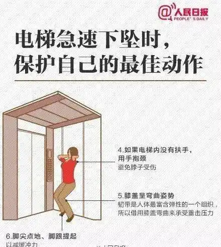 西渡街道举办2021质量月主题活动暨公共电梯安全管理培训会
