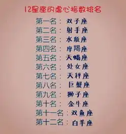 个个手段高明,最能抓住男人心的三个星座