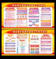 2021两会展板,全国两会板报宣传栏图片素材,百图汇素材网第3页