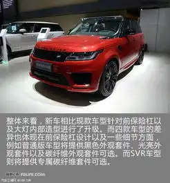 提升科技感路虎新款揽胜运动版已上市