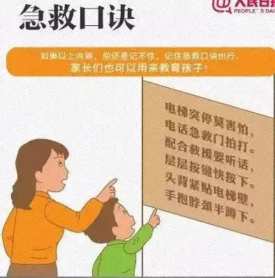 衡阳雅香苑小区频现电梯惊魂,三菱电梯自动断电停运,业主吓破胆