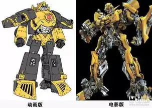 变形金刚前世今生电影宇宙在争议中突飞猛进在票房上高奏凯歌
