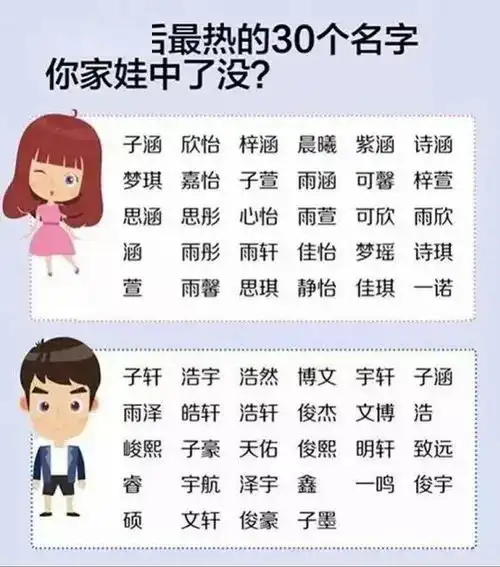 开学后,难倒老师的第一件事竟是它
