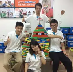 凤凰机器人少儿编程机器人加盟店凤凰机器人少儿编程加盟店第1页