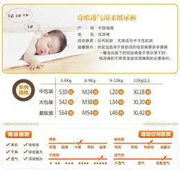 奇酷透气棉柔小码m54婴儿尿不湿男女宝宝纸尿裤