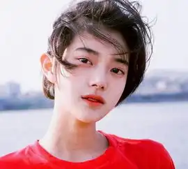 你有哪方面的聪明才智